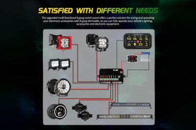 MULTIFUNCTION RGB SWITCH PANEL WITH BLUETOOTH CONTROLS