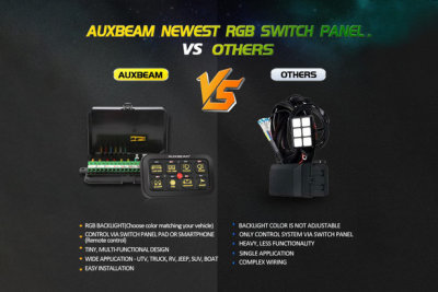 MULTIFUNCTION RGB SWITCH PANEL WITH BLUETOOTH CONTROLS